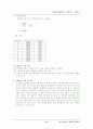 [일반물리학 실험] 기전력 측정 : 전지를 이용하여 미지 전지의 전위를 측정용 저항선 상에서 검류계를 이용하여 정밀하게 측정한다.  저항선에 의한 저항의 연속적인 분배를 이해하고 측정 원리를 익힌다. 8페이지