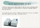 자외 및 가시광선 분광분석법 (UV-Visible Spectrometer).ppt 3페이지