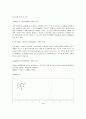 [화학공학] 카페인(Caffeine) 추출실험 - 소재기초실험 A+ 2페이지