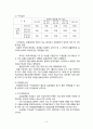 『고용보험 (雇傭保險)』 고용보험 의의, 고용보험 도입 배경, 고용보험 필요성, 고용보험 기능, 고용보험 재정, 고용보험 해결방안 11페이지