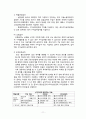 『고용보험 (雇傭保險)』 고용보험 의의, 고용보험 도입 배경, 고용보험 필요성, 고용보험 기능, 고용보험 재정, 고용보험 해결방안 13페이지