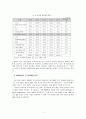 「복지재정 (福祉財政)」 복지재정 개념, 복지재정 분석지표, 한국 복지재정 규모, 지출동향, 각종 복지재정 지표, 문제점 및 복지재정 개선방안 5페이지