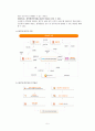 [바우처 사업] 전자바우처(Electronic Voucher)의 특징, 우리나라 바우처 사업, 전자바우처 제도 성과, 문제점, 전망 5페이지