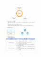 [바우처 사업] 전자바우처(Electronic Voucher)의 특징, 우리나라 바우처 사업, 전자바우처 제도 성과, 문제점, 전망 9페이지
