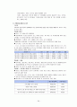 [바우처 사업] 전자바우처(Electronic Voucher)의 특징, 우리나라 바우처 사업, 전자바우처 제도 성과, 문제점, 전망 28페이지