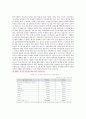 [사회문제 5가지] 우리사회를 암울하게 만드는 문제들 - 노인빈곤, 보호아동인권, 미혼모문제, 다문화가정 문제, 노인 치매질병 분석 자료 5페이지