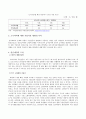 [연금제도 年金制度 분석] 공적연금제도, 국민연금제도, 기초노령연금 의의, 필요성, 내용, 종류, 특징, 문제점 및 해결방안 40페이지