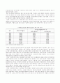 [연금제도 年金制度 분석] 공적연금제도, 국민연금제도, 기초노령연금 의의, 필요성, 내용, 종류, 특징, 문제점 및 해결방안 45페이지