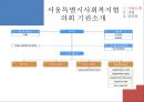 [지역사회복지협의회 (地域社會福祉協議會)] 지역사회복지협의회의 목적, 역사, 원칙, 구성, 서울특별시사회복지협의회 방문기 - 사회복지협의회를 보는 시각 & 사회복지협의회 & 사회복지협의회 분석.pptx 25페이지