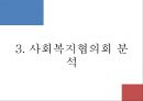 [지역사회복지협의회 (地域社會福祉協議會)] 지역사회복지협의회의 목적, 역사, 원칙, 구성, 서울특별시사회복지협의회 방문기 - 사회복지협의회를 보는 시각 & 사회복지협의회 & 사회복지협의회 분석.pptx 30페이지