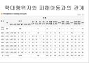 아동학대 - 아동학대의 갠념과 실태와 현황.ppt 8페이지