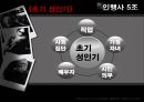청년 실업 (靑年失業) (청년실업의 현황, 청년실업 문제점, 청년실업 특징, 청년실업에 대한 사회복지 개입 방안).ppt 3페이지