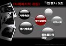 청년 실업 (靑年失業) (청년실업의 현황, 청년실업 문제점, 청년실업 특징, 청년실업에 대한 사회복지 개입 방안).ppt 13페이지
