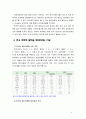 [생명과환경] 한국에서 원자력발전을 계속 확대하려는 이유 4페이지