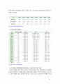[생명과환경] 한국에서 원자력발전을 계속 확대하려는 이유 6페이지