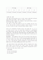 중첩의원리 결과] 중첩의 원리 (superposition principle) : 임의의 회로망에 있어서 둘 이상의 기전력이 존재할 때에 전류분포를 중첩의 원리에 의해 이해하고, 실험적으로 증명한다 2페이지