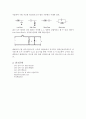 lowpass filter 예비 3페이지