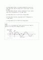 1신호발생기 3페이지