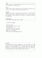 2오실로스코프사용법 4페이지