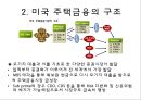미국발 글로벌 경제위기經濟危機)의 전개와 영향 5페이지