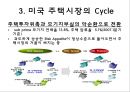 미국발 글로벌 경제위기經濟危機)의 전개와 영향 6페이지