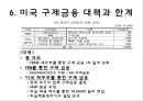 미국발 글로벌 경제위기經濟危機)의 전개와 영향 9페이지
