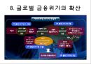 미국발 글로벌 경제위기經濟危機)의 전개와 영향 13페이지