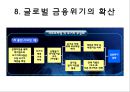 미국발 글로벌 경제위기經濟危機)의 전개와 영향 16페이지