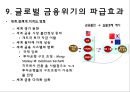 미국발 글로벌 경제위기經濟危機)의 전개와 영향 19페이지