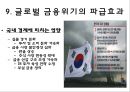 미국발 글로벌 경제위기經濟危機)의 전개와 영향 21페이지