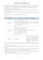 사회복지사 1급 요약정리(8과목 132쪽) 10페이지