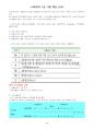 사회복지사 1급 요약정리(8과목 132쪽) 26페이지
