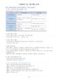 사회복지사 1급 요약정리(8과목 132쪽) 39페이지