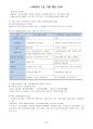 사회복지사 1급 요약정리(8과목 132쪽) 82페이지