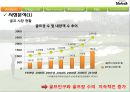 VOLVIK - 골프 브랜드 볼빅의 MPR전략 및 신규 사업 아이디어화 -브랜드 이미지 강화와 인지도 향상을 위한 MPR전략-
.pptx 3페이지