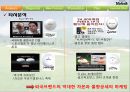 VOLVIK - 골프 브랜드 볼빅의 MPR전략 및 신규 사업 아이디어화 -브랜드 이미지 강화와 인지도 향상을 위한 MPR전략-
.pptx 6페이지
