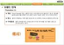 VOLVIK - 골프 브랜드 볼빅의 MPR전략 및 신규 사업 아이디어화 -브랜드 이미지 강화와 인지도 향상을 위한 MPR전략-
.pptx 16페이지
