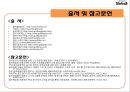 VOLVIK - 골프 브랜드 볼빅의 MPR전략 및 신규 사업 아이디어화 -브랜드 이미지 강화와 인지도 향상을 위한 MPR전략-
.pptx 23페이지