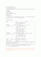  내용정리 1주차~14주차 (중간+기말), 퀴즈1~7주차 71페이지