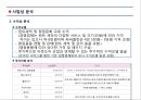 캠핑용품 수선 및 세탁 대행사업 신사업 우수 제안서(창업·사업계획서) - 텐트 깔그미.pptx 13페이지