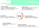 「망고식스(MangoSix)」 망고식스 마케팅전략/커피시장 규모,현황/자사분석/경쟁사분석/4p,SWOT,STP전략/.ppt 22페이지