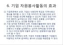 기업의 자원봉사활동(Volunteer Activity) 효과와 향후 전략.ppt 9페이지