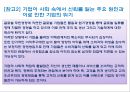 기업의 자원봉사활동(Volunteer Activity) 효과와 향후 전략.ppt 10페이지