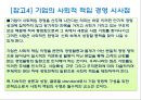 기업의 자원봉사활동(Volunteer Activity) 효과와 향후 전략.ppt 13페이지