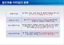 철도운송의 문제점 : 철도운송(鐵道運送)의 특징과 운송방식.ppt 16페이지