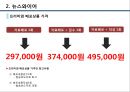언론홍보업체 분석자료 - 뉴스캐스트(Newscast), 뉴스와이어(Newswire), 보도진(Bodozine), 뉴스엠(News M).pptx 16페이지