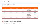 언론홍보업체 분석자료 - 뉴스캐스트(Newscast), 뉴스와이어(Newswire), 보도진(Bodozine), 뉴스엠(News M).pptx 20페이지