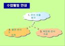 기계기초공작 V. 연삭 작업 - 연삭 숫돌 설치 , 평면 연삭기 조작, 육면체 연삭 가공.ppt 2페이지