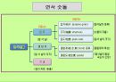 기계기초공작 V. 연삭 작업 - 연삭 숫돌 설치 , 평면 연삭기 조작, 육면체 연삭 가공.ppt 12페이지