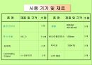 기계기초공작 V. 연삭 작업 - 연삭 숫돌 설치 , 평면 연삭기 조작, 육면체 연삭 가공.ppt 27페이지